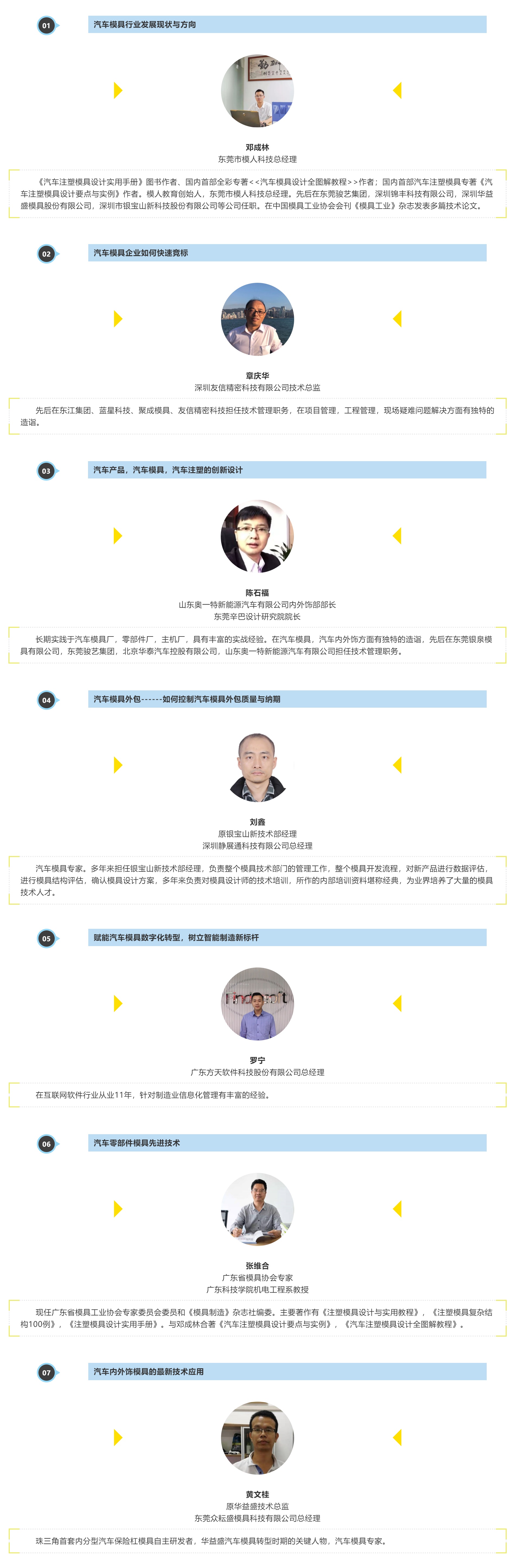 车模